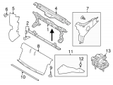 Radiator Support